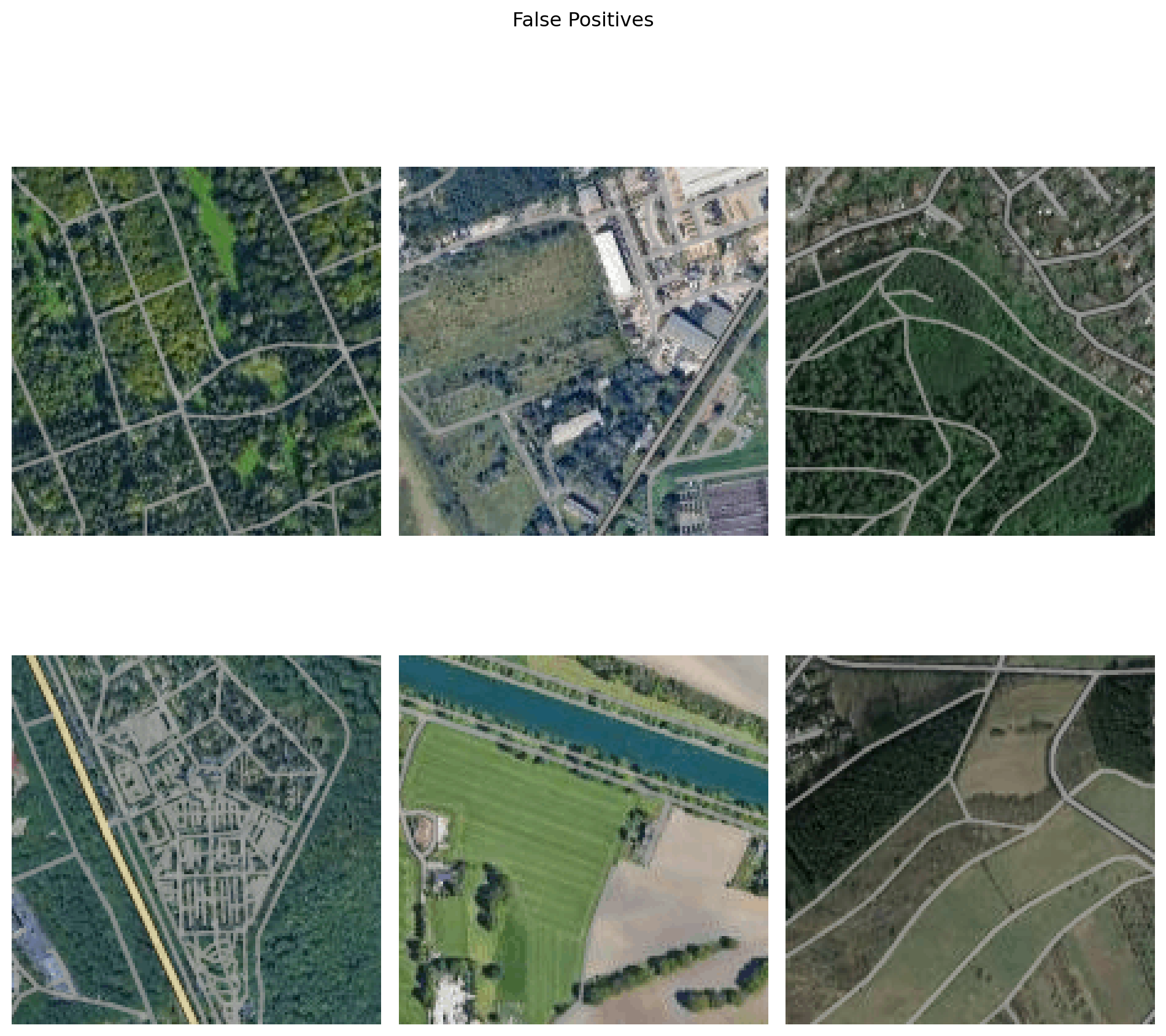 false positives